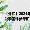 【外汇】2024年10月03日代码（KRWTHX）名称（韩元兑泰国铢参考汇率）最新数据