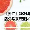 【外汇】2024年10月03日代码（VNDMYR）名称（越南盾兑马来西亚林吉特）最新数据