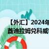 【外汇】2024年10月09日代码（AEDKWD）名称（阿联酋迪拉姆兑科威特第纳尔）最新数据