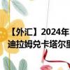 【外汇】2024年10月09日代码（AEDQAR）名称（阿联酋迪拉姆兑卡塔尔里亚尔）最新数据