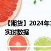 【期货】2024年10月10日代码（S）名称（美国大豆）最新实时数据