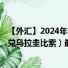 【外汇】2024年10月10日代码（CNYUYU）名称（人民币兑乌拉圭比索）最新数据