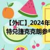 【外汇】2024年10月13日代码（ZARCZX）名称（南非兰特兑捷克克朗参考利率）最新数据