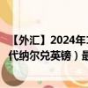 【外汇】2024年10月13日代码（MKDGBP）名称（马其顿代纳尔兑英镑）最新数据