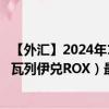 【外汇】2024年10月13日代码（MDLROX）名称（摩尔多瓦列伊兑ROX）最新数据