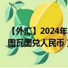 【外汇】2024年10月13日代码（VUVCNY）名称（瓦努阿图瓦图兑人民币）最新数据
