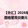 【外汇】2024年10月13日代码（MNTUSD）名称（蒙古图格里克兑美元）最新数据