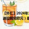 【外汇】2024年10月13日代码（MADEUR）名称（摩洛哥迪拉姆兑欧元）最新数据