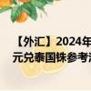 【外汇】2024年10月13日代码（MMKTHX）名称（缅甸元兑泰国铢参考汇率）最新数据