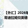 【外汇】2024年10月13日代码（MADGBP）名称（摩洛哥迪拉姆兑英镑）最新数据