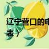 辽宁营口的电话号码是多少（营口电话号码列表）