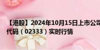 【港股】2024年10月15日上市公司名称(长城汽车)股票代码(02333)实时行情