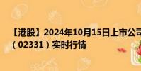 【港股】2024年10月15日上市公司名称(李宁)股票代码(02331)实时行情