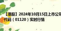 【港股】2024年10月15日上市公司名称(雅视光学)股票代码(01120)实时行情