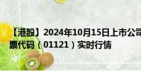 【港股】2024年10月15日上市公司名称(金阳新能源)股票代码(01121)实时行情