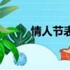 情人节表白语言（情人节表白词）