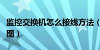 监控交换机怎么接线方法(监控交换机接线法图)