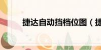 捷达自动挡档位图(捷达自动挡)