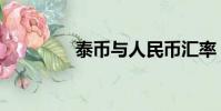 泰币与人民币汇率(泰币)
