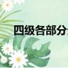 四级各部分分数分配（四级各部分分数）